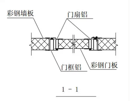 钢结构建筑构造图集[门窗包边]_13