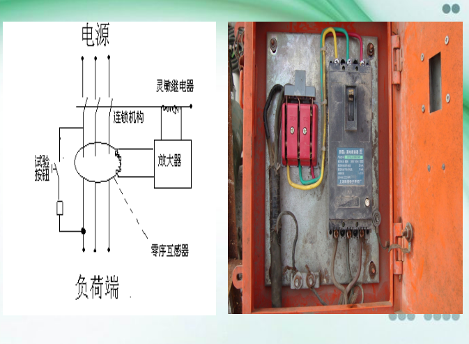 现场临时用电与安全（共180页）_4