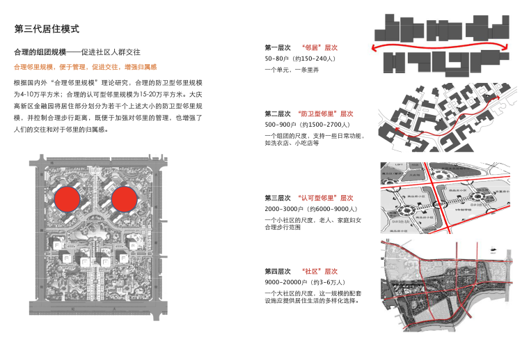 [黑龙江]大庆高新区金融产业园建筑设计方案文本-屏幕快照 2018-10-24 下午4.36.44