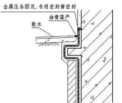 图文讲解土方、防水施工细部节点做法_14