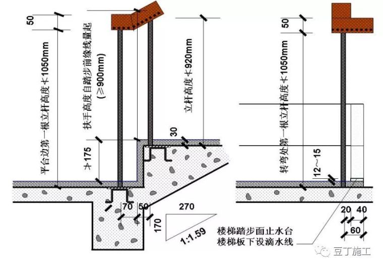 30个施工技术强制措施_11