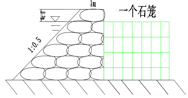 高速公路三分部临时码头施工专项施工方案_4