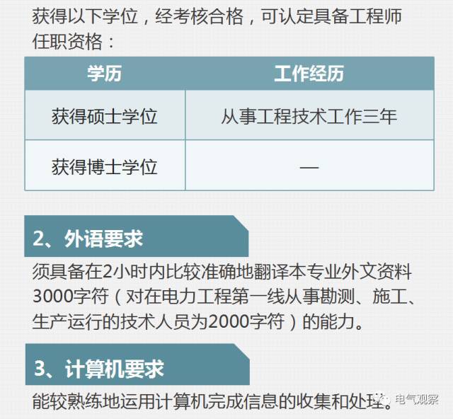 一张图看懂：电气工程师职称评定_8