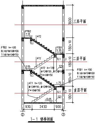 广联达软件怎样计算楼梯_1