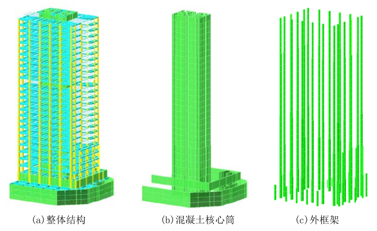 超高层写字楼建筑设计资料下载-B级高度混凝土超高层写字楼抗震设计论文