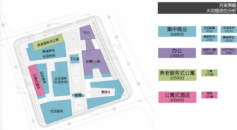 [上海]绿地松江综合社区建筑方案设计文本-屏幕快照 2018-11-13 上午11.10.57