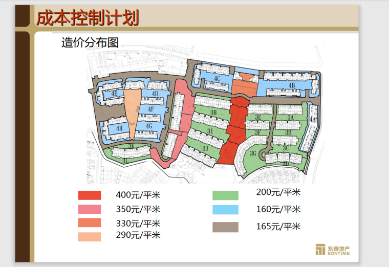 永泰地产规划设计阶段的成本管-95页-分布图