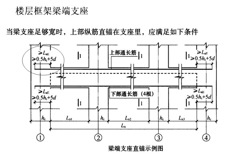 钢筋计算基础知识：弯钩、构造要求、钢筋计算详细方法图解-楼层框架梁端支座