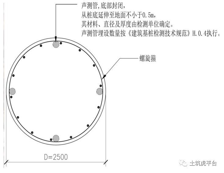 超深人工挖孔桩施工和普通桩的区别_26