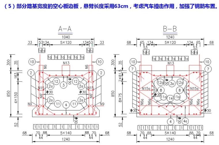 [广东]高速公路设计标准化宣贯PPT（装配式预应力混凝土空心板）-空心板钢筋构造