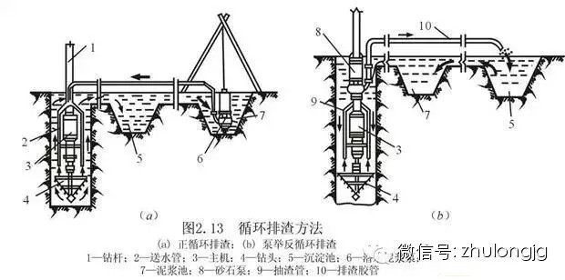 桩基础知识集锦-9.jpg