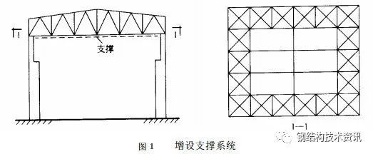 钢结构加固详解（2）改变结构计算图形加固方法_2