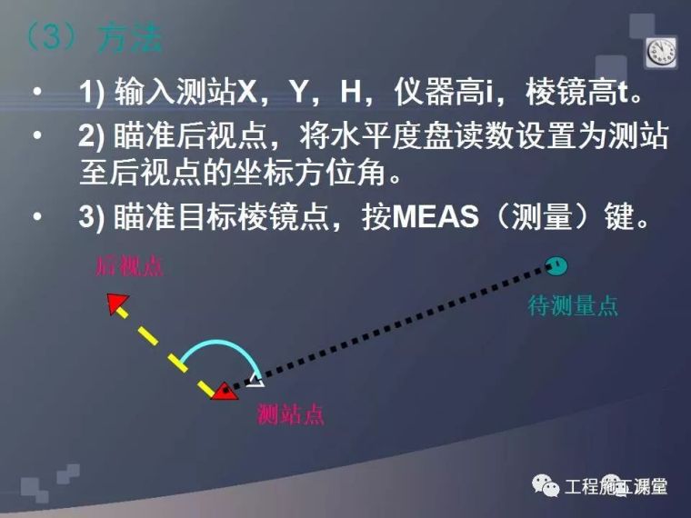 水准仪、经纬仪、全站仪、GPS测量使用，一次搞定！_64