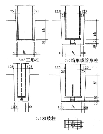 钢结构工程案例分析（三）-插入式柱脚-柱脚及杯口