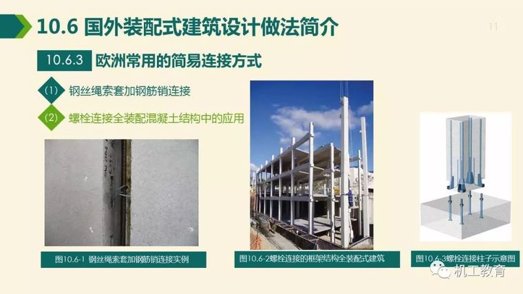 装配式混凝土建筑制作与施工讲解_80