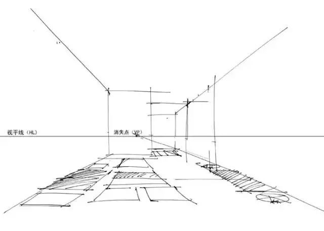 空间透视详解，让你一秒读懂空间_5