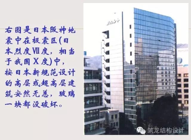 工字钢桩衬板资料下载-钢结构抗震设计详解（建议收藏）