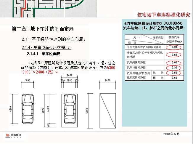 金地集团地下车库标准化研究_3