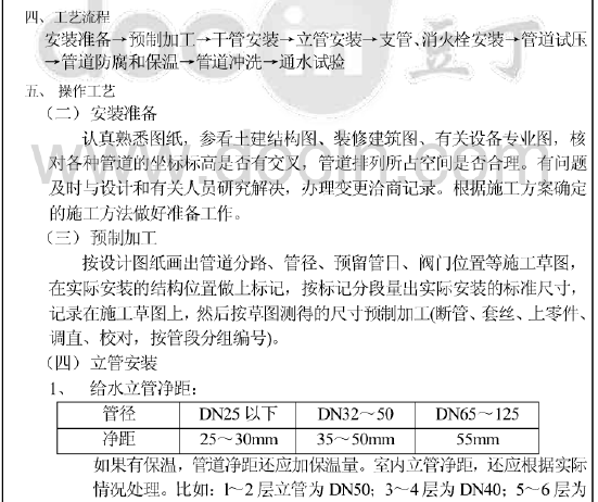 室内给排水给水管道安装技术交底_4