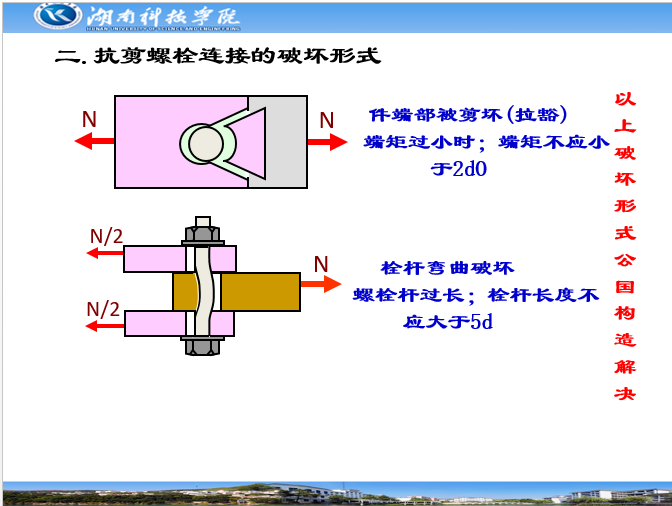 钢结构螺栓连接_4