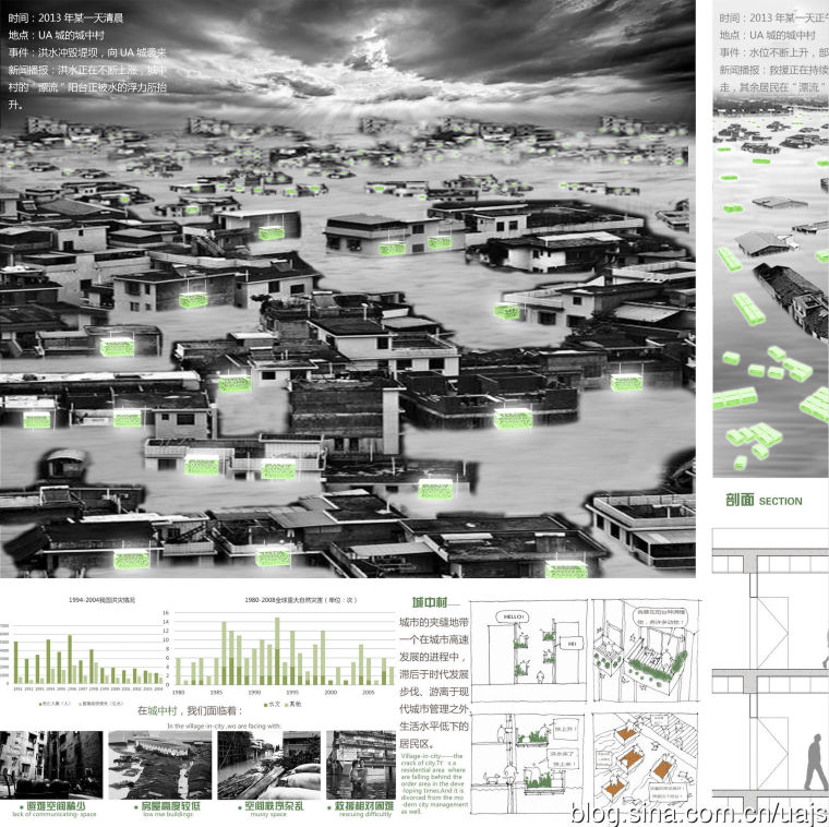 2012UA国际竞赛——城的活建筑-屏幕快照 2018-09-04 上午9.46.36