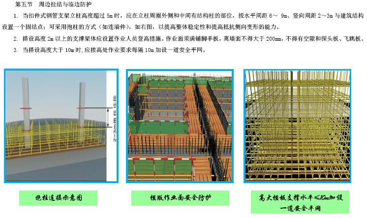 现场安全文明施工管理标准化图集（共131页，图文并茂）-[濮阳]现场安全文明施工管理标准化图集（图文并茂）_8