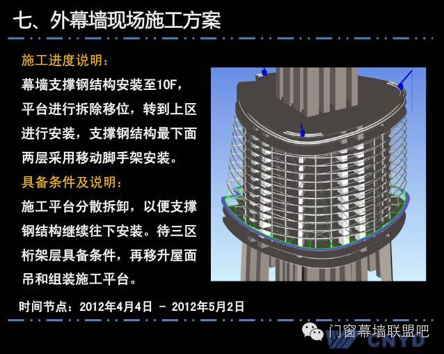 上海中心远大幕墙施工方案汇报，鲁班奖作品非常值得学习！_134