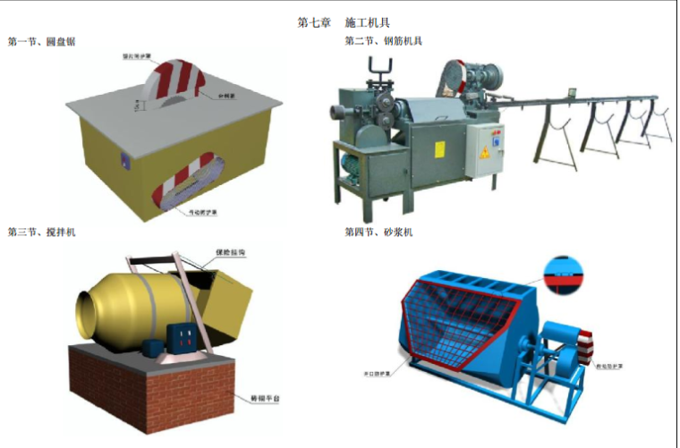 施工现场安全管理标准化图册[附图丰富]_14