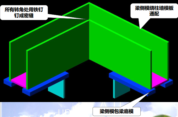 [讲义总结]模板工程施工技术要点图解（附配模图，200余页）_18