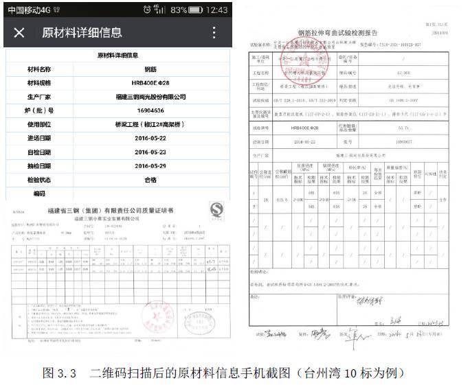 原来高标准的桥梁工程钢筋笼都是这样加工的！_11