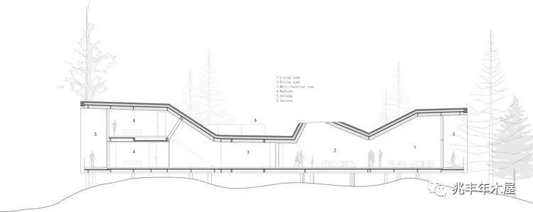 建筑欣赏|森林守望者－长白山河谷别墅群_10
