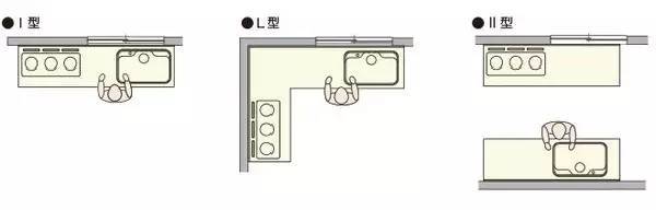 如何做空间动线：让布局更流畅贯通的奥秘_12