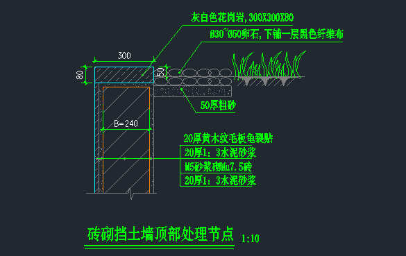 砖砌挡土墙施工方案资料下载-三种砖砌挡土墙顶部处理节点