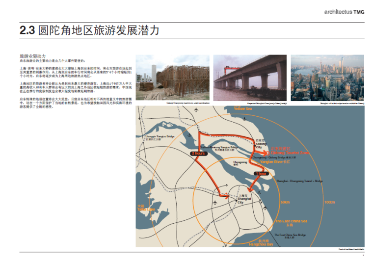 [江苏]启东圆陀角旅游区区域规划设计方案文本-旅游发展潜力