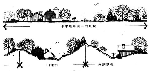 （干货干货）植物设计基础常识_72