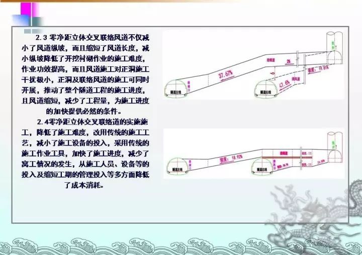 图文 | 隧道工程施工宝典_20