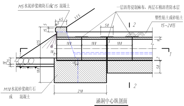 高速公路造价实战速成班(就业/独立工作/识图/定额）_9