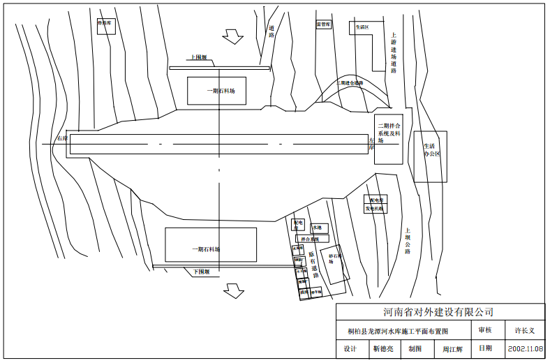 施工平面布置图