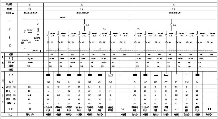 [北京]顺义区地方税务局办公楼电气施工图纸-系统图