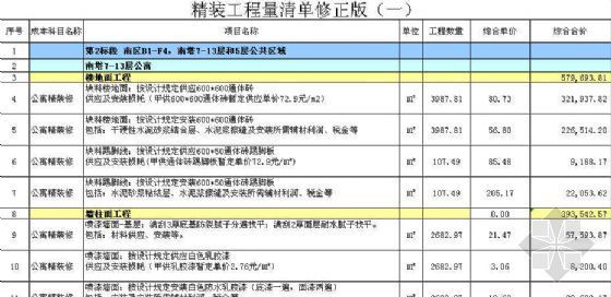 装修工程量报价表资料下载-某29层住宅精装修工程量清单报价