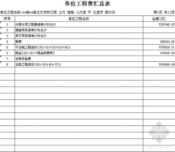 市政工程安全清单资料下载-深圳某路立交市政工程清单报价