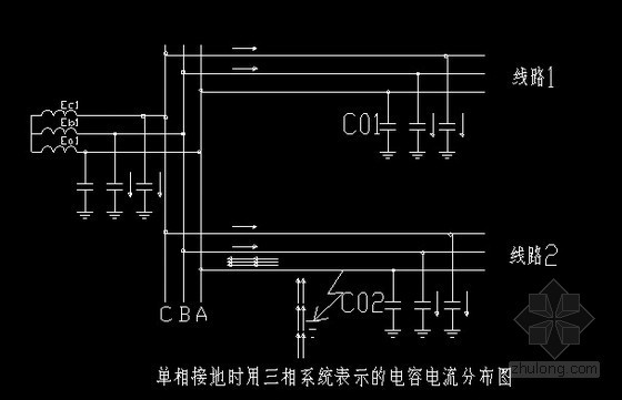 电力系统及继电保护原理讲解培训PPT80页-电容电流分布图 