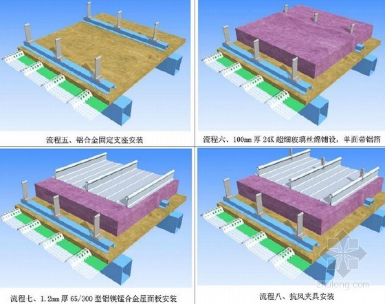 钢网架屋面安装施工工艺资料下载-钢结构体育中心工程网架安装施工组织设计(155页 附图)