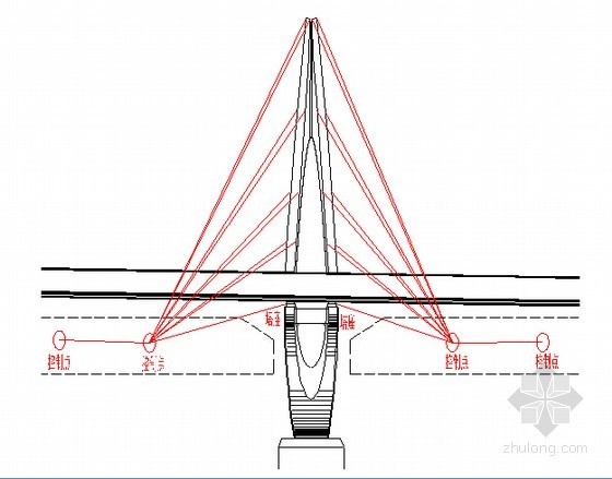 [江西]79+5×150+79m六塔单索面斜拉桥专项测量施工方案-主塔偏移、扭转变形测量控制观测示意图 