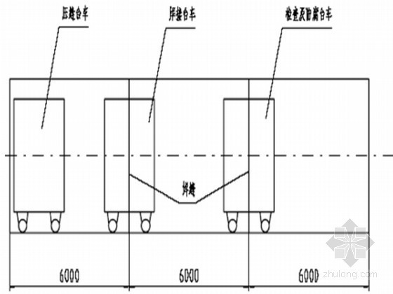 渡槽模板图资料下载-水电站枢纽土建工程施工组织设计