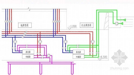 [上海]大型展览馆及地下综合体给排水设计方案PDF- 