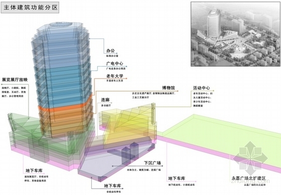 [浙江]某28层公共活动中心建筑方案文本-图6