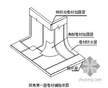 临沂某高层住宅施工组织设计（30层 剪力墙）- 