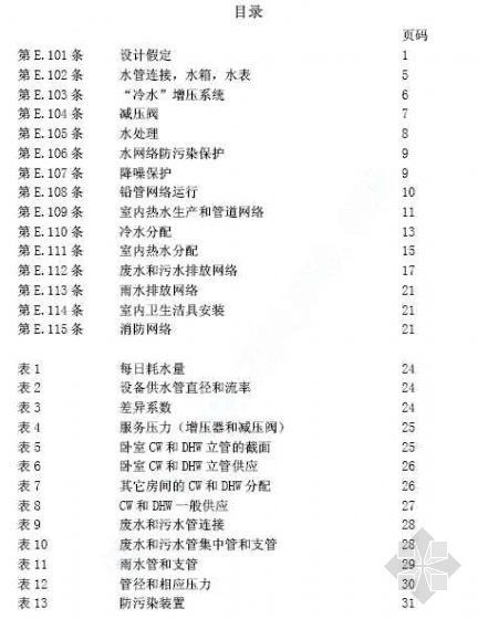管道技术要求资料下载-典型宾馆建设项目卫生管道和消防安装技术性能要求
