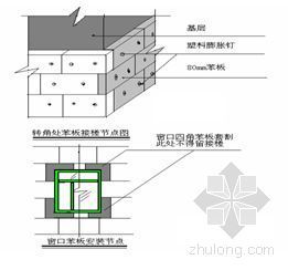 活动中心装饰施工组织设计资料下载-哈尔滨某大学活动中心施工组织设计（鲁班奖工程）